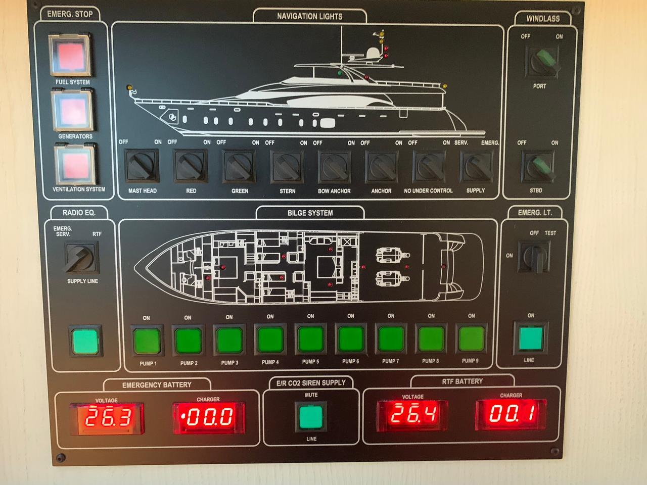 Cupones Renta Catamarán Cancun - Maiora - Maiora